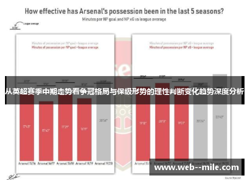 从英超赛季中期走势看争冠格局与保级形势的理性判断变化趋势深度分析