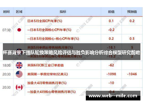 杯赛背景下强队轮换策略风险评估与胜负影响分析综合模型研究前瞻