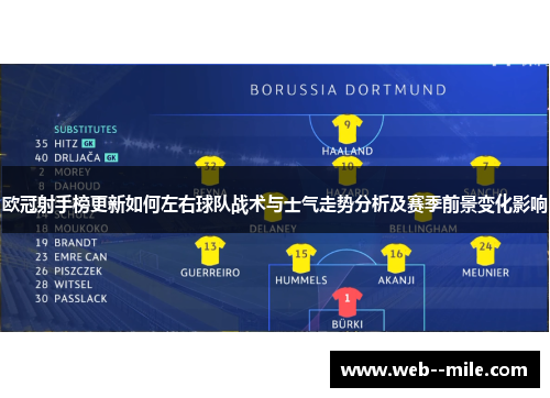 欧冠射手榜更新如何左右球队战术与士气走势分析及赛季前景变化影响 欧冠射手榜更新如何左右球队战术与士气走势分析及赛季前景变化影响