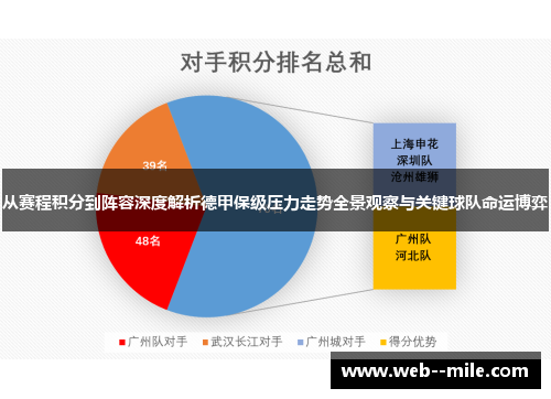 从赛程积分到阵容深度解析德甲保级压力走势全景观察与关键球队命运博弈