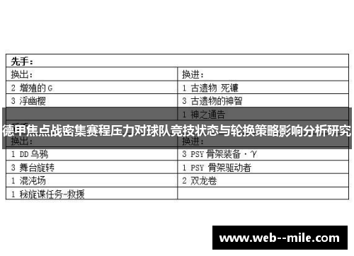 德甲焦点战密集赛程压力对球队竞技状态与轮换策略影响分析研究